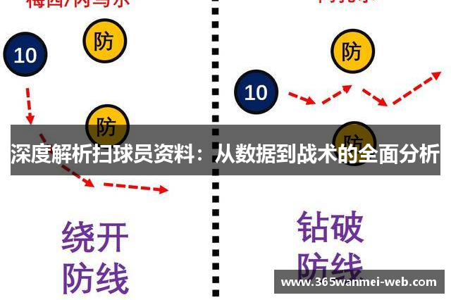 深度解析扫球员资料：从数据到战术的全面分析